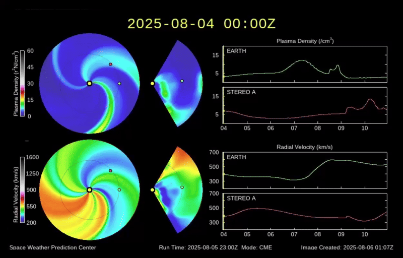 Two bird eye view of the sun show waves coming from the Sun, the CME is shown as an anomalous waves delivering a glancing blow to Earth